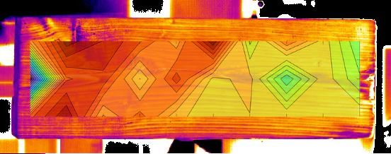 RILEnergy